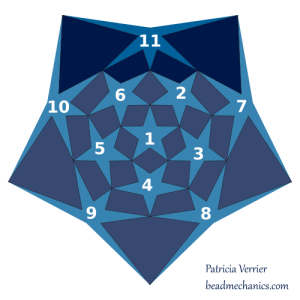 BeadMechanics_star10