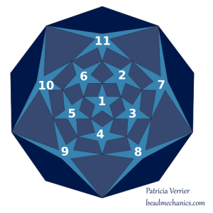 BeadMechanics_star11