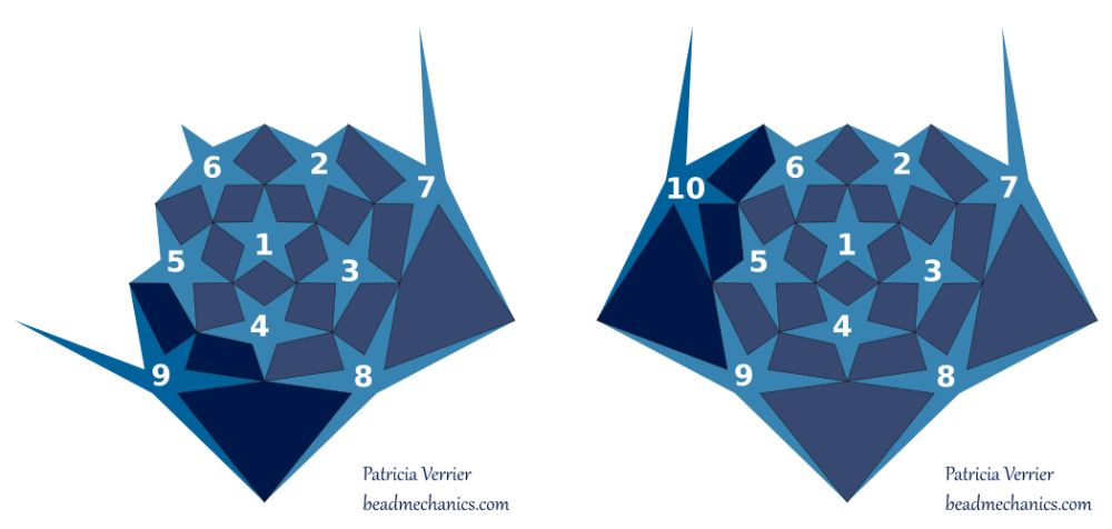 BeadMechanics_star8and9