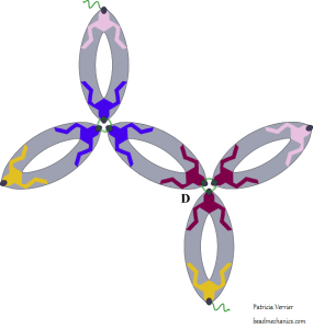 BeadMechanics_OvalTetrahedron1b