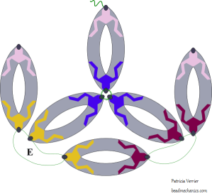 BeadMechanics_OvalTetrahedron1c